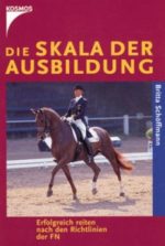 Die Skala der Ausbildung, Dr. Britta Schöffmann